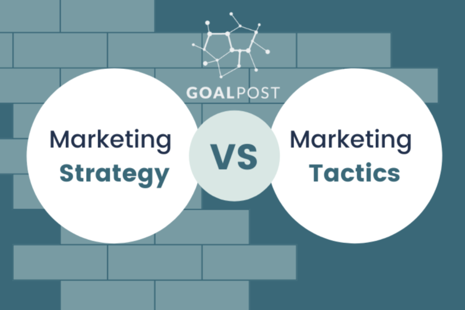 Marketing Strategy vs. Marketing Tactics