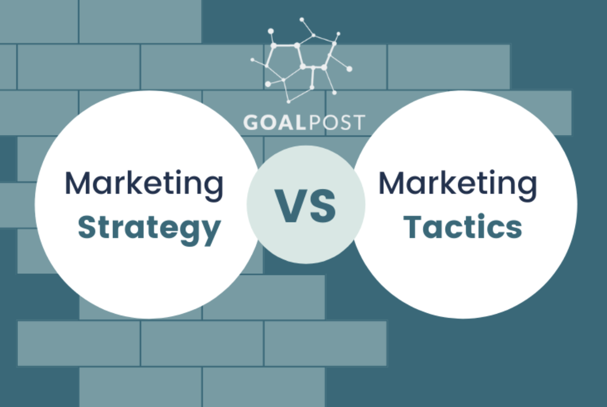 Marketing Strategy vs. Marketing Tactics