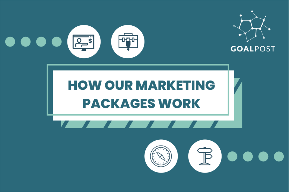 How Our Marketing Packages Work