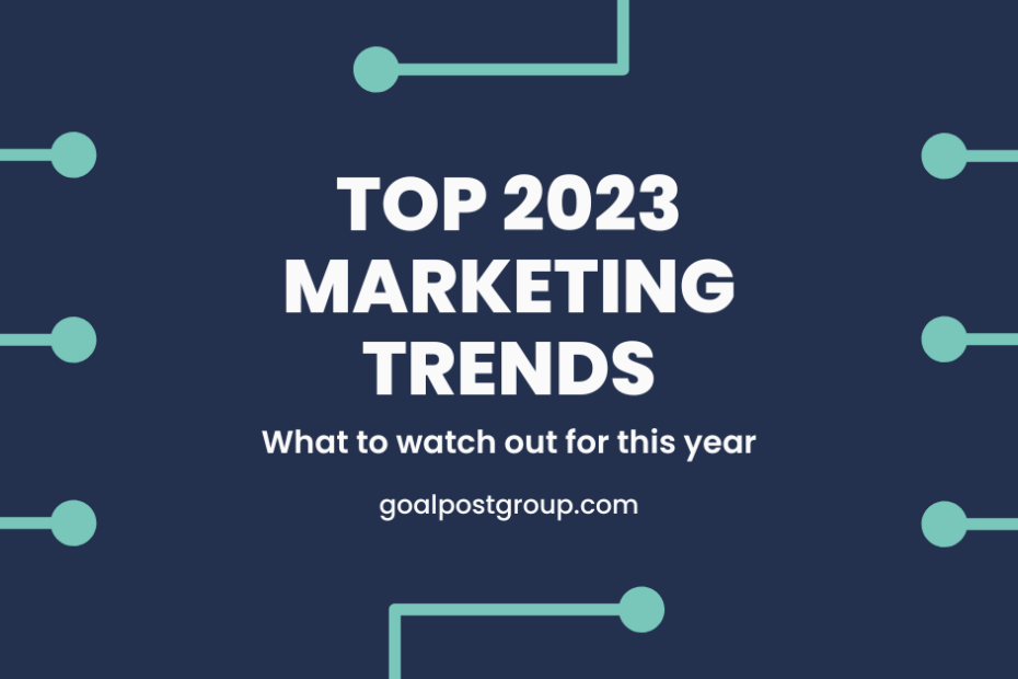 Top 2023 Marketing Trends